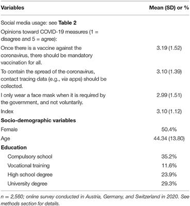 Combining Survey and Social Media Data: Respondents' Opinions on COVID-19 Measures and Their Willingness to Provide Their Social Media Account Information